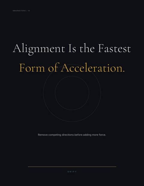 Alignment Is the Fastest Form of Acceleration.