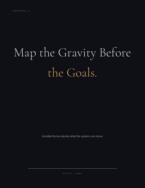Map the Gravity Before the Goals.