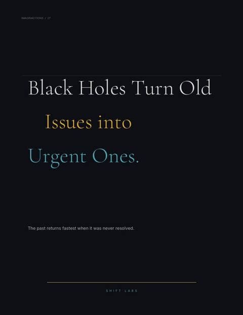 Black Holes Turn Old Issues into Urgent Ones.