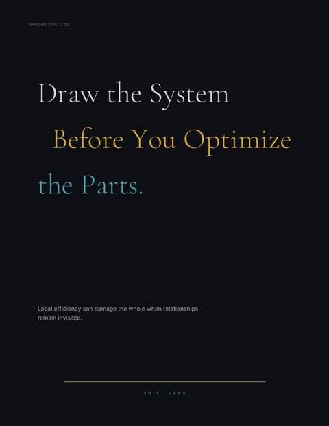 Draw the System Before You Optimize the Parts.