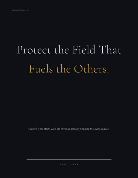 Protect the Field That Fuels the Others.