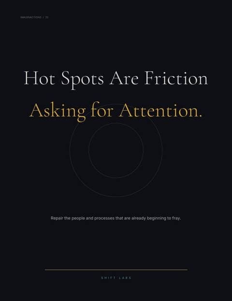 Hot Spots Are Friction Asking for Attention.