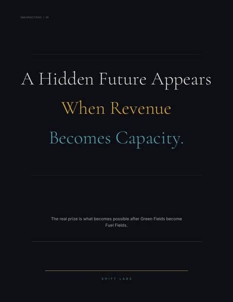 A Hidden Future Appears When Revenue Becomes Capacity.